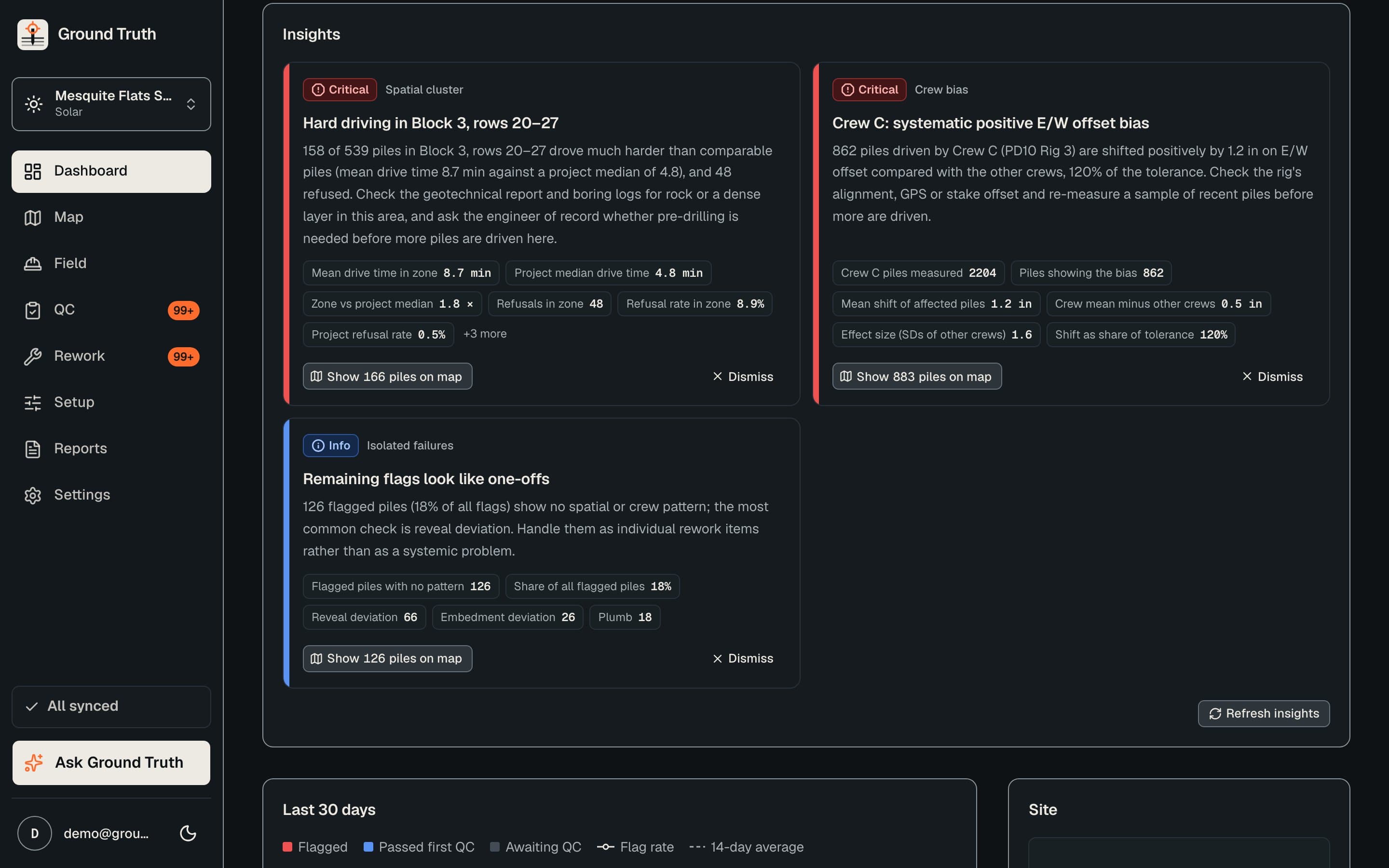 The insights page listing detected patterns, each with a plain-English explanation and a recommended action.