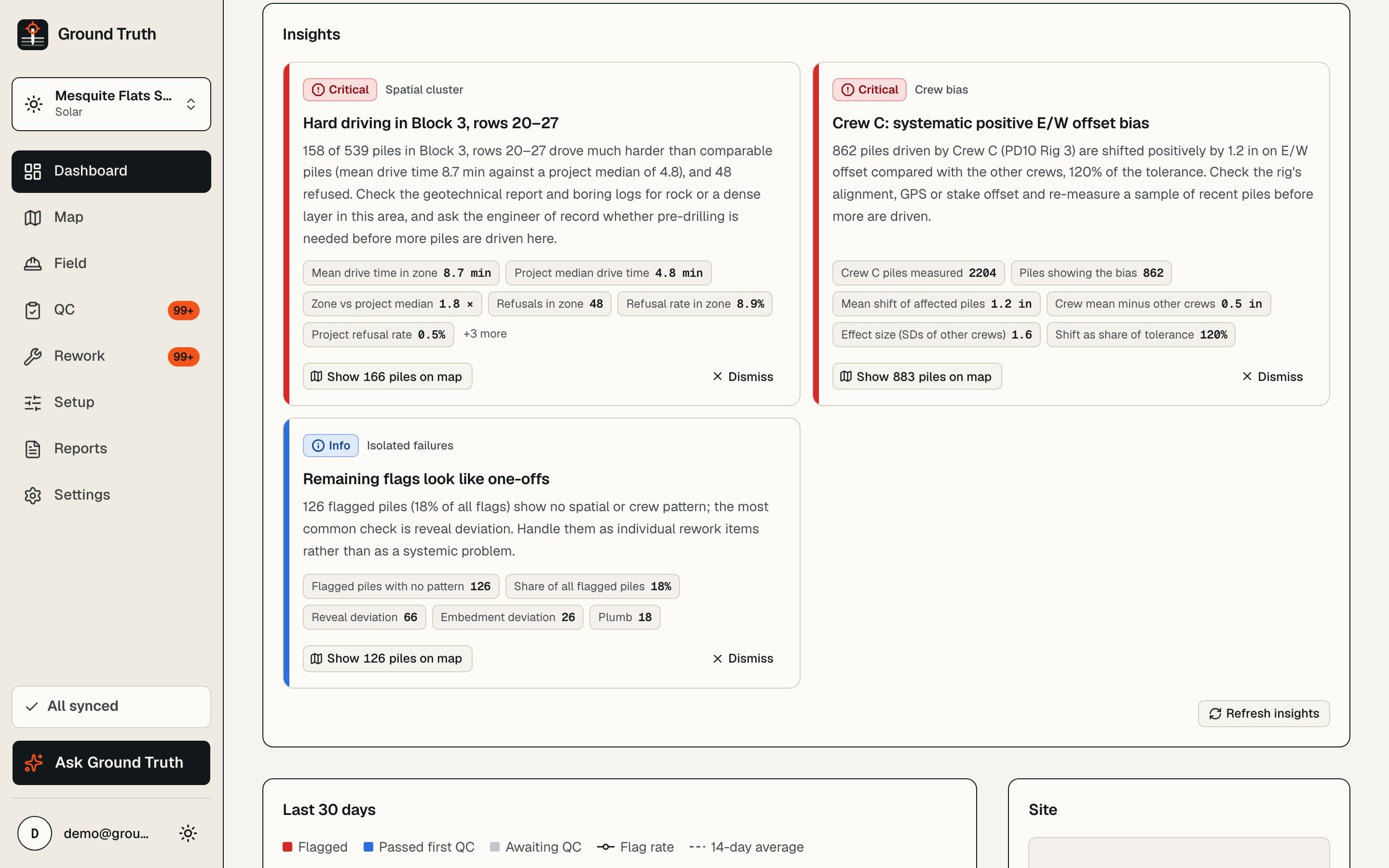 The insights page listing detected patterns, each with a plain-English explanation and a recommended action.